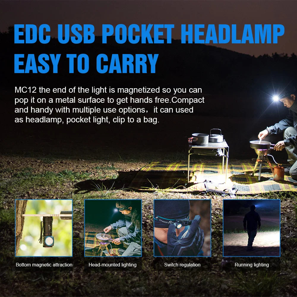 A multi-scene display showing various ways to use a magnetic headlamp for camping and outdoor activities