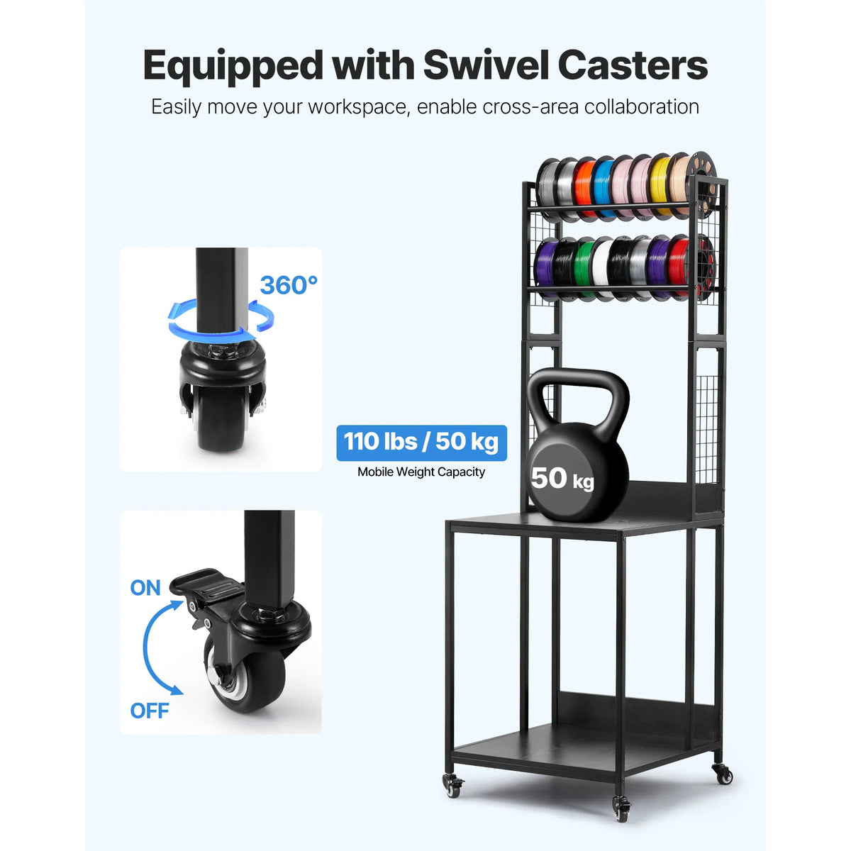 A 3D printer and filament storage cart showcasing the swivel caster wheels and weight capacity with text overlay.