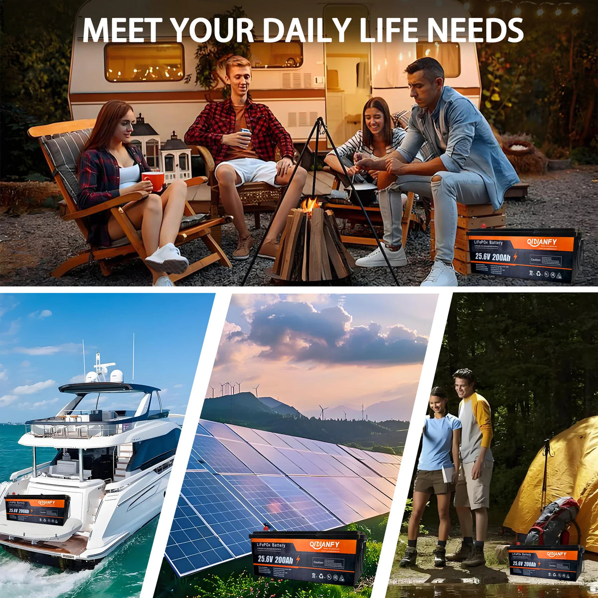 Collage showing LiFePO4 battery in various applications including RV camping, solar, boating and hiking