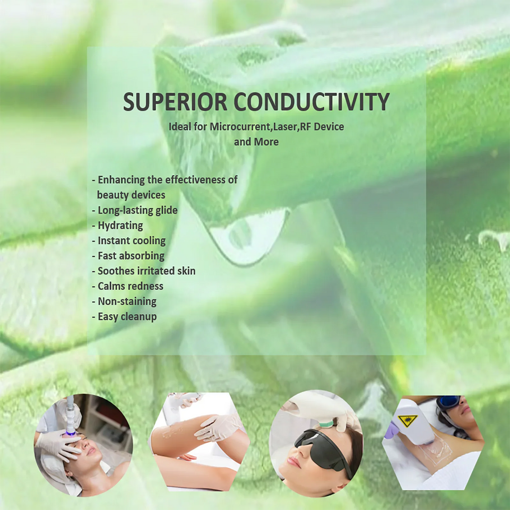 Informational graphic detailing the benefits of conductive beauty gel with applications shown in small circles