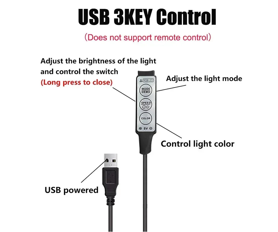 USB 3-key LED controller functions and wiring diagram
