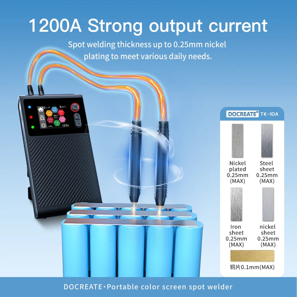 A portable spot welder shown welding a battery pack, with a chart showing compatible metal sheets.