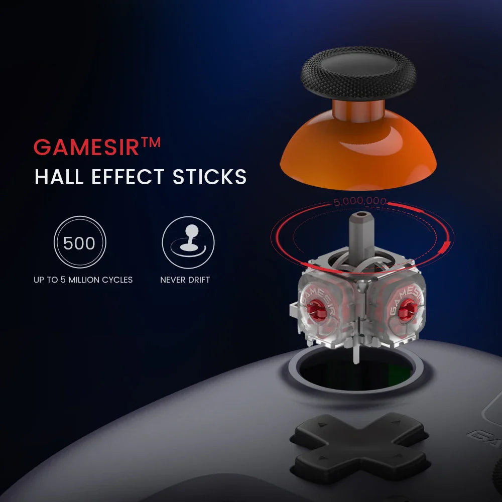 Diagram of hall effect gaming controller joystick mechanism demonstrating longevity and drift resistance