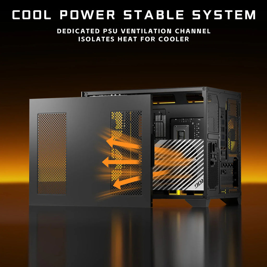 PC case ventilation diagram showing dedicated power supply cooling channel