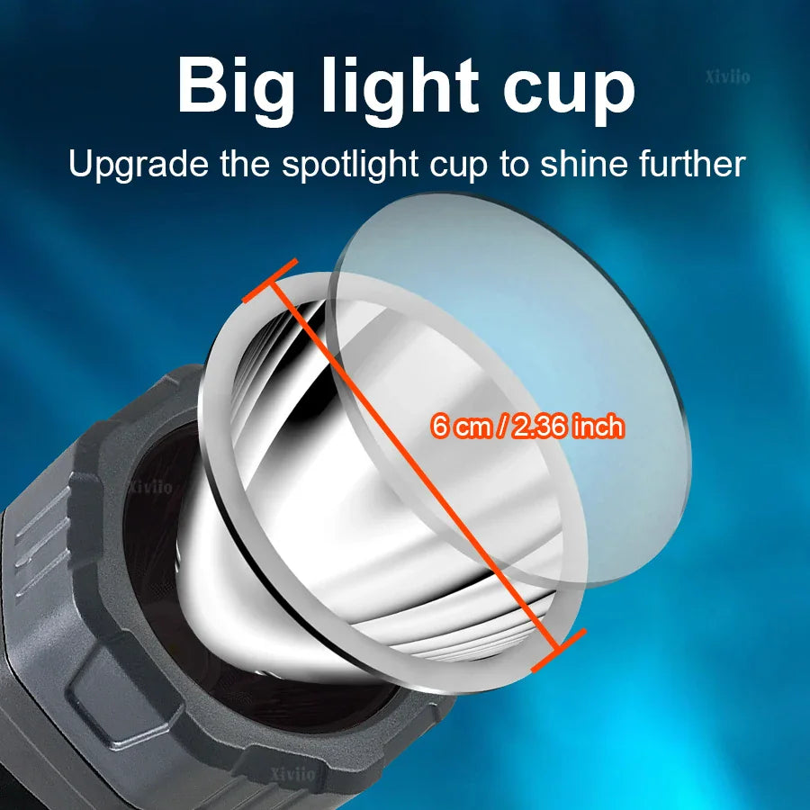 Close-up of a tactical flashlight head showing a large 6cm diameter reflector lens.