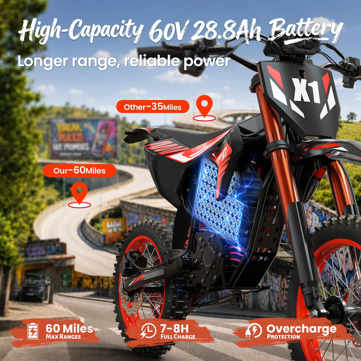 Electric dirt bike showing battery range and charging specifications