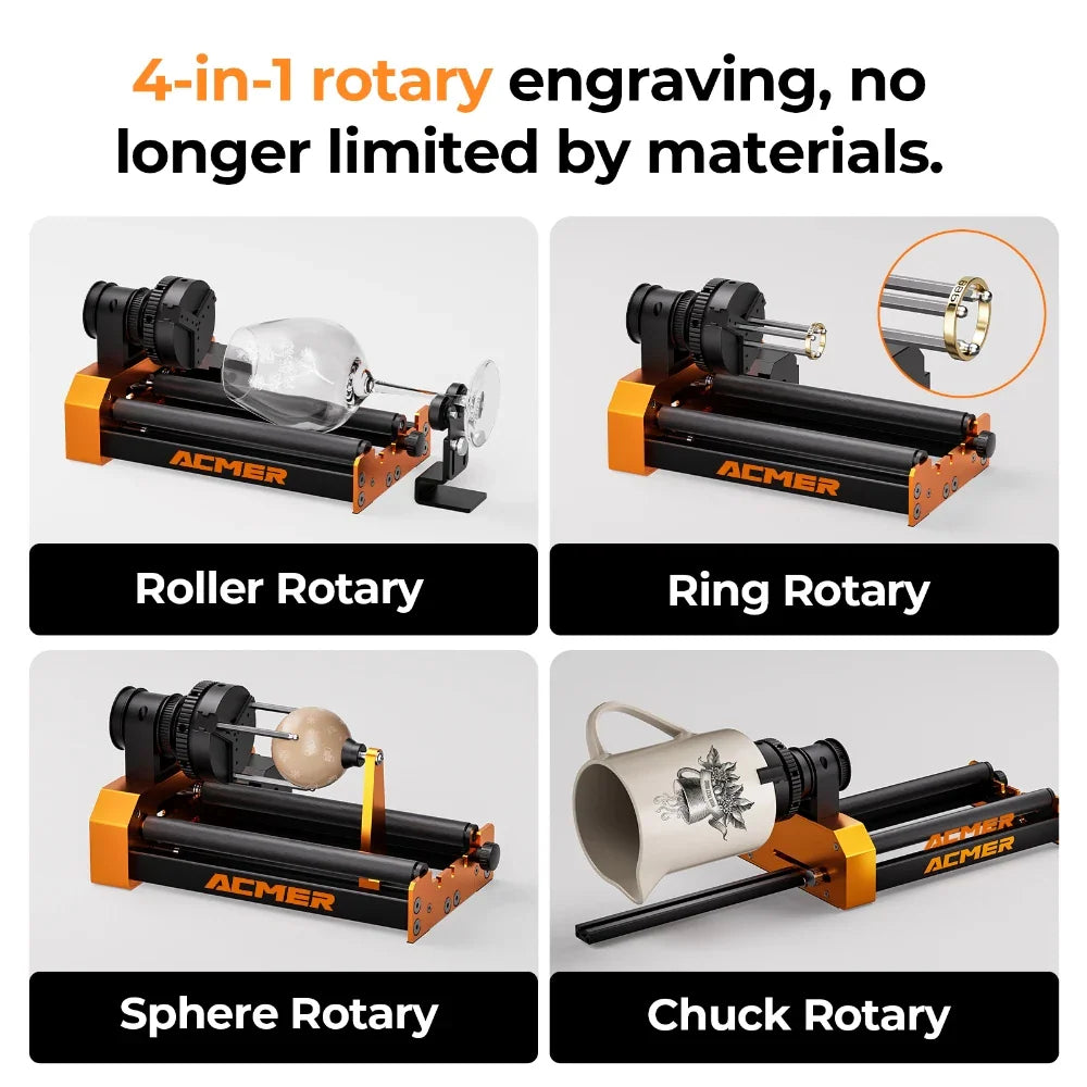 Four types of rotary engraving configurations including roller, ring, sphere, and chuck modes.
