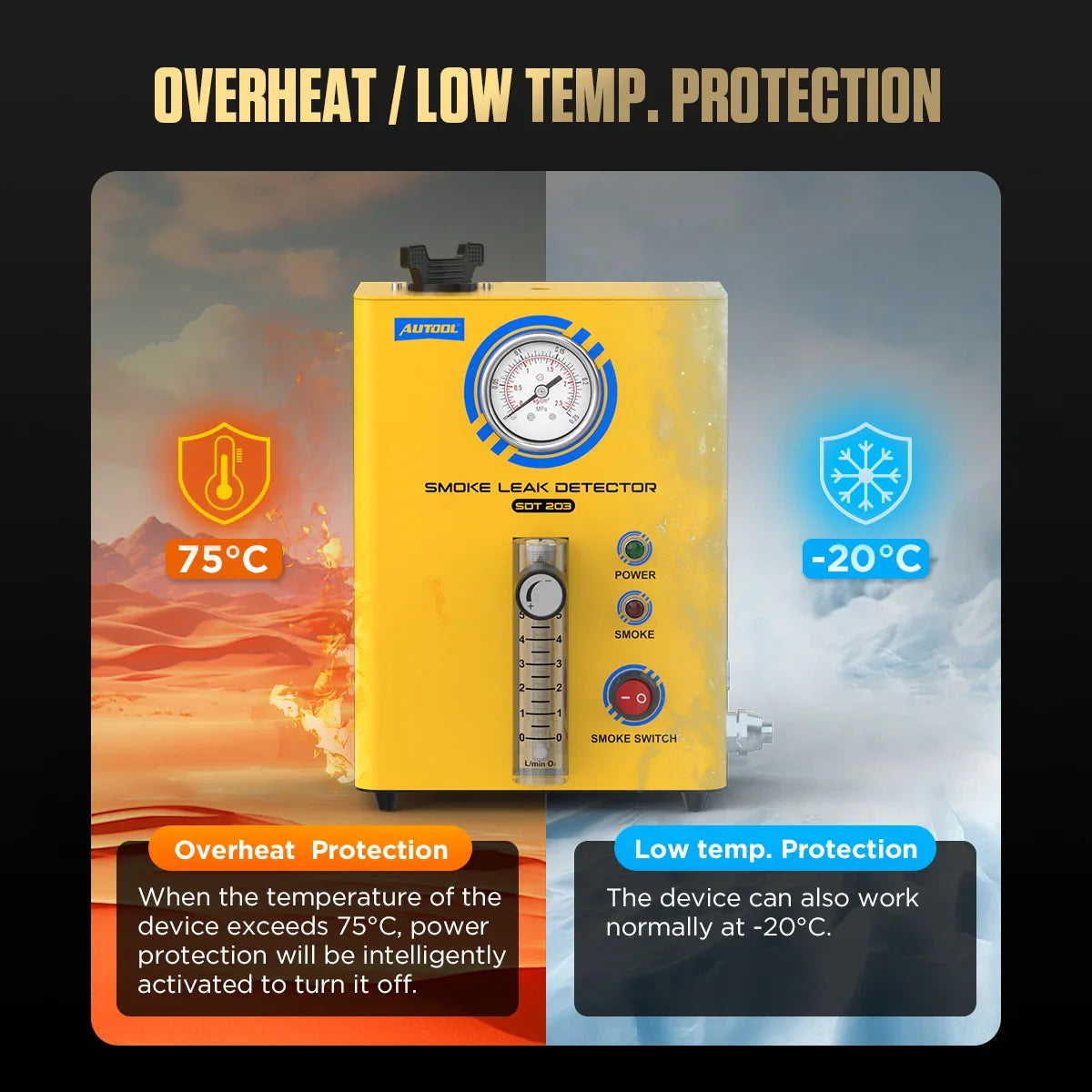 Car smoke leak detector showing overheat and low temperature protection features.