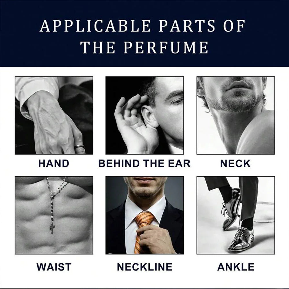 An infographic showing six different areas on a man's body to apply perfume