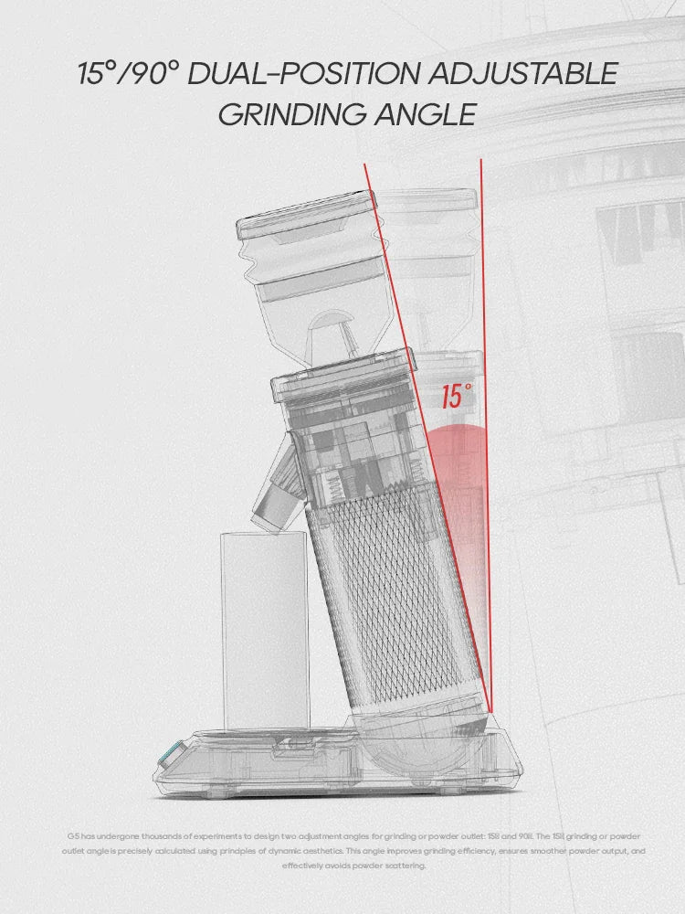 Diagram showing the 15-degree and 90-degree adjustable grinding angles of the coffee mill