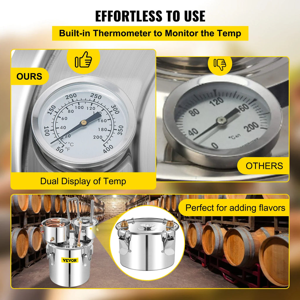 Comparison of built-in thermometer for alcohol distiller showing dual temperature display.