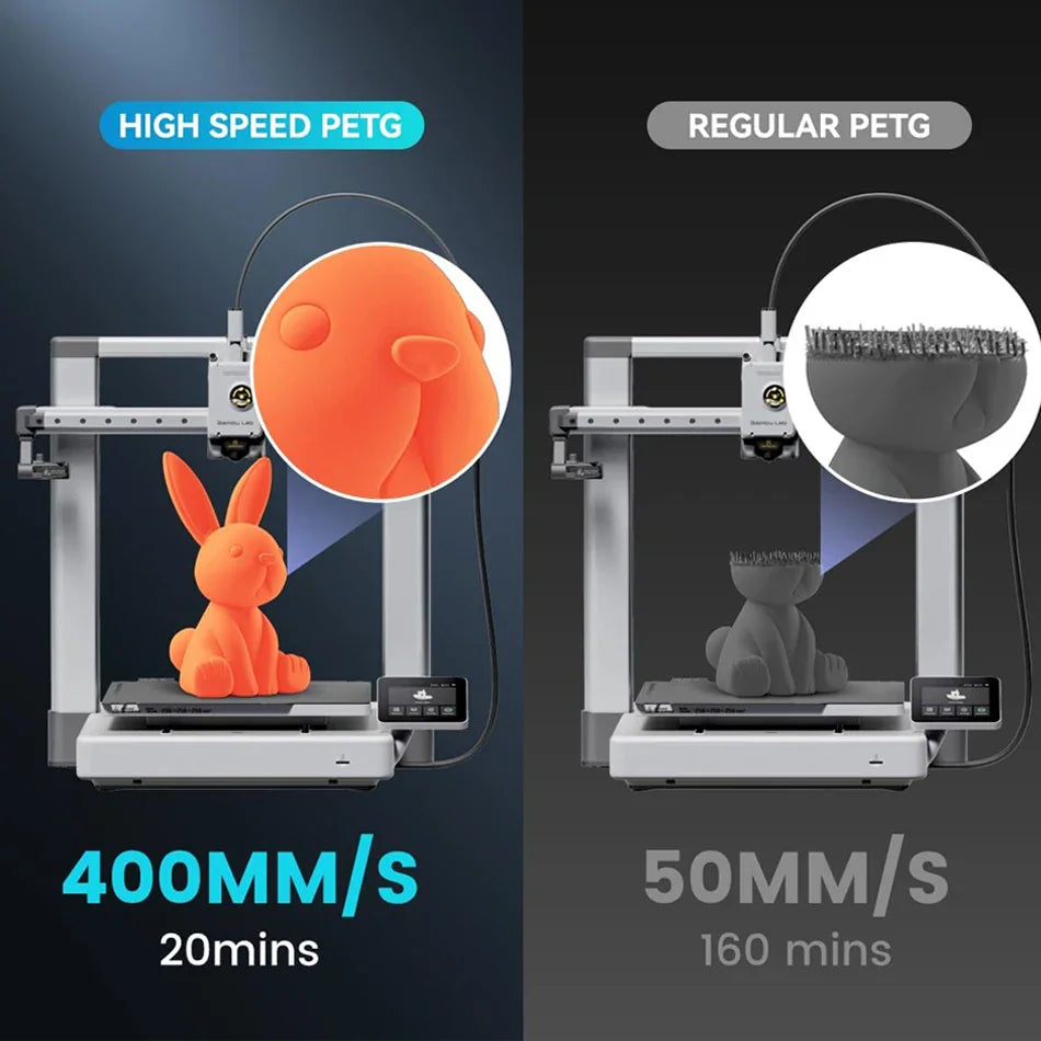 Comparison of a 3D printed rabbit model at high speed and regular speed showing print quality difference