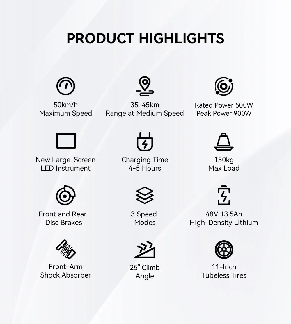 Graphic chart listing the technical specifications and features of an electric scooter.