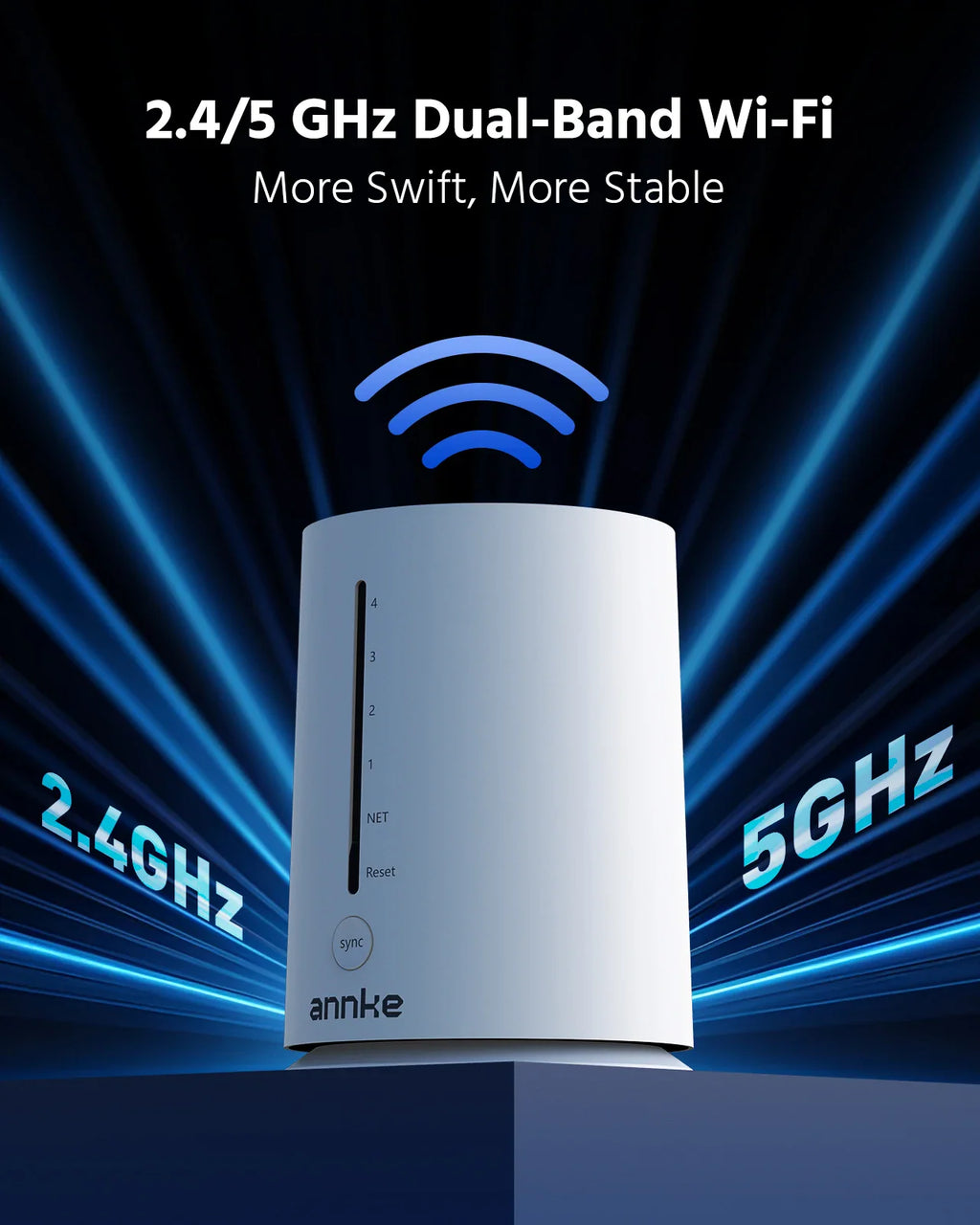 A white wireless hub displaying dual-band Wi-Fi connection capabilities