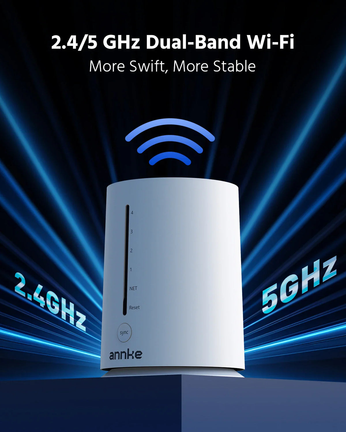 A white wireless hub displaying dual-band Wi-Fi connection capabilities