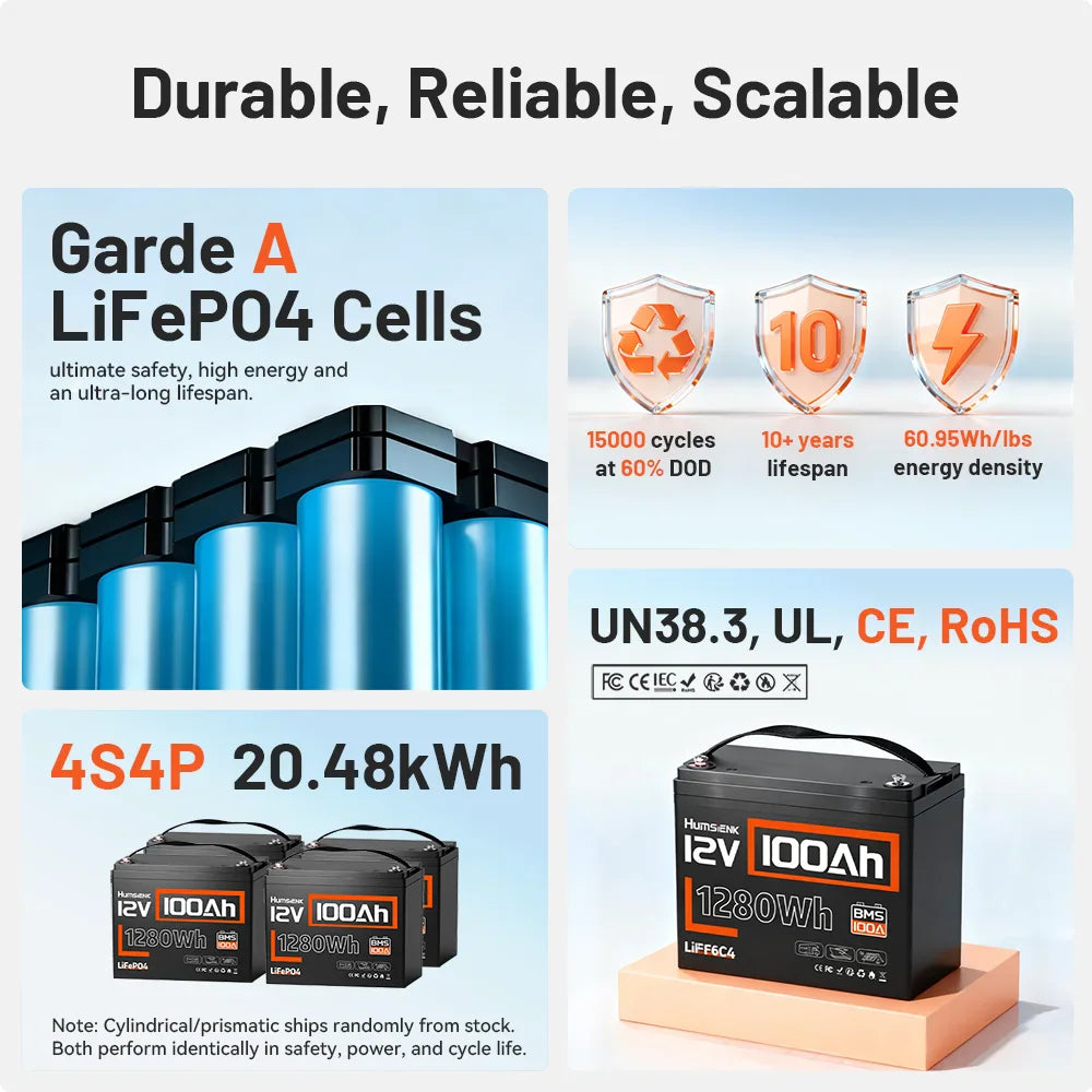 LiFePO4 battery cell composition and performance specifications.