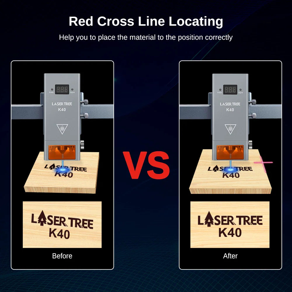 Laser module red cross line positioning feature for accurate material alignment