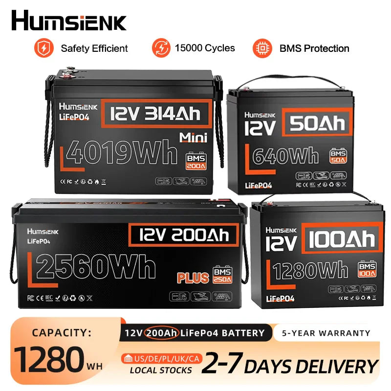 A collection of 12V LiFePO4 batteries with different capacities and energy storage specifications