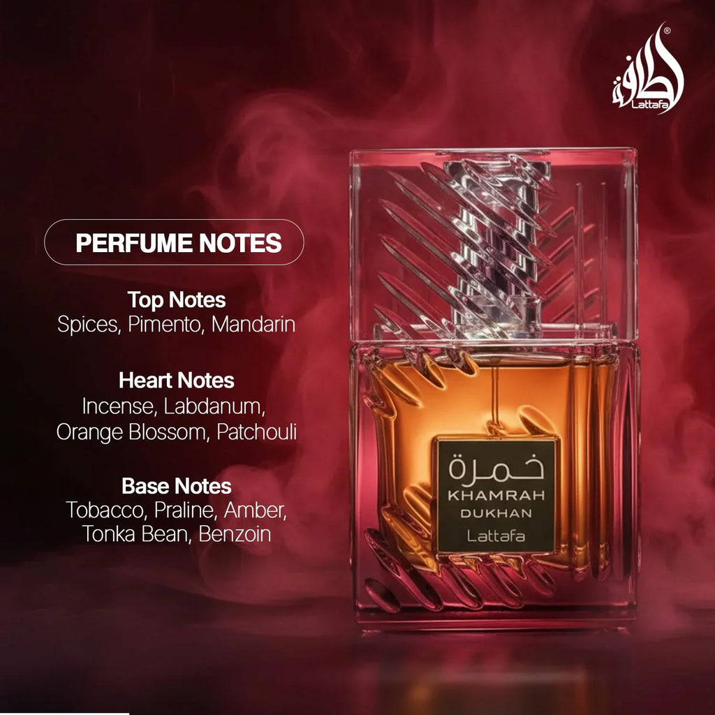 A glass perfume bottle on a smoky background with text detailing top, heart, and base fragrance notes