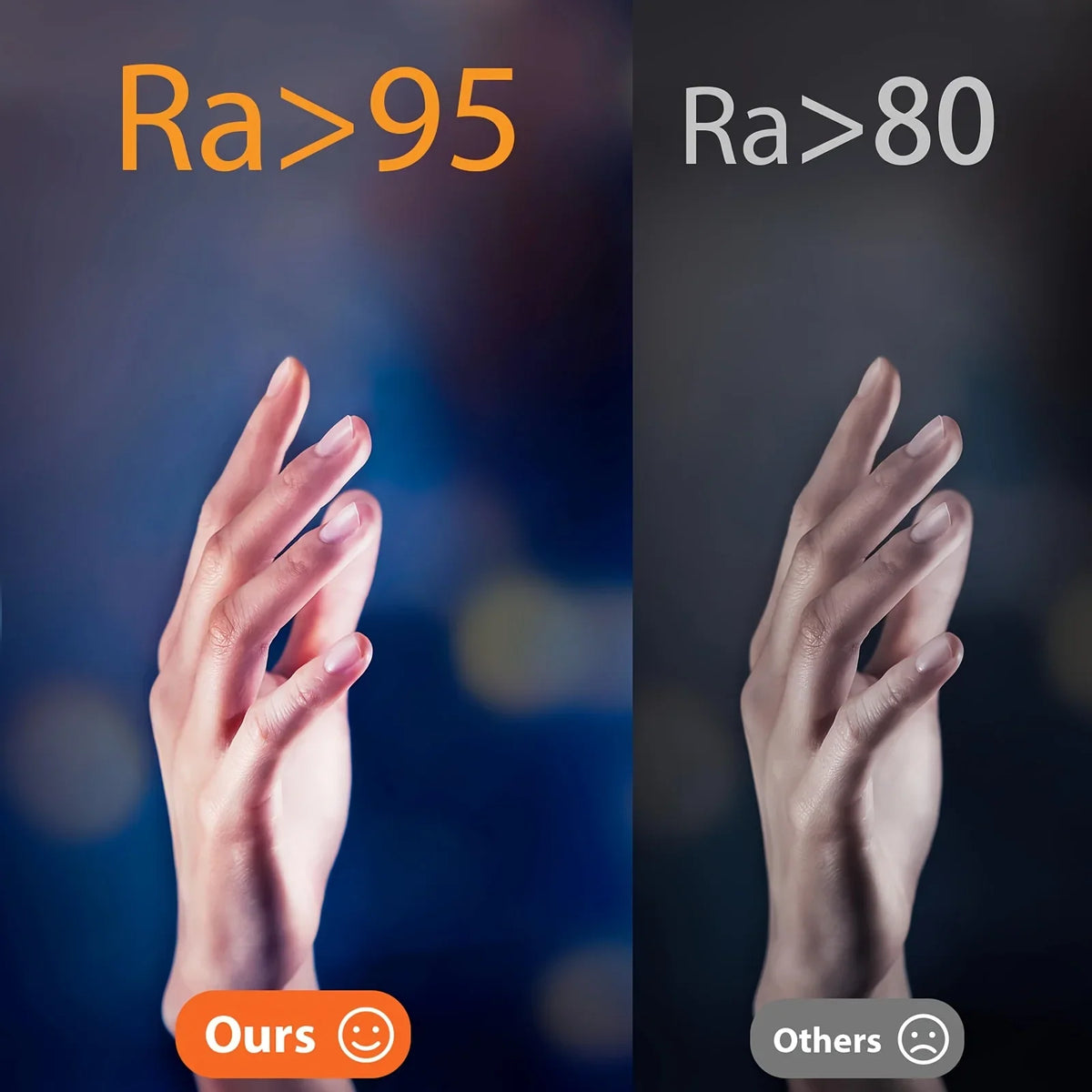 Comparison of high and low color rendering index lighting on a hand