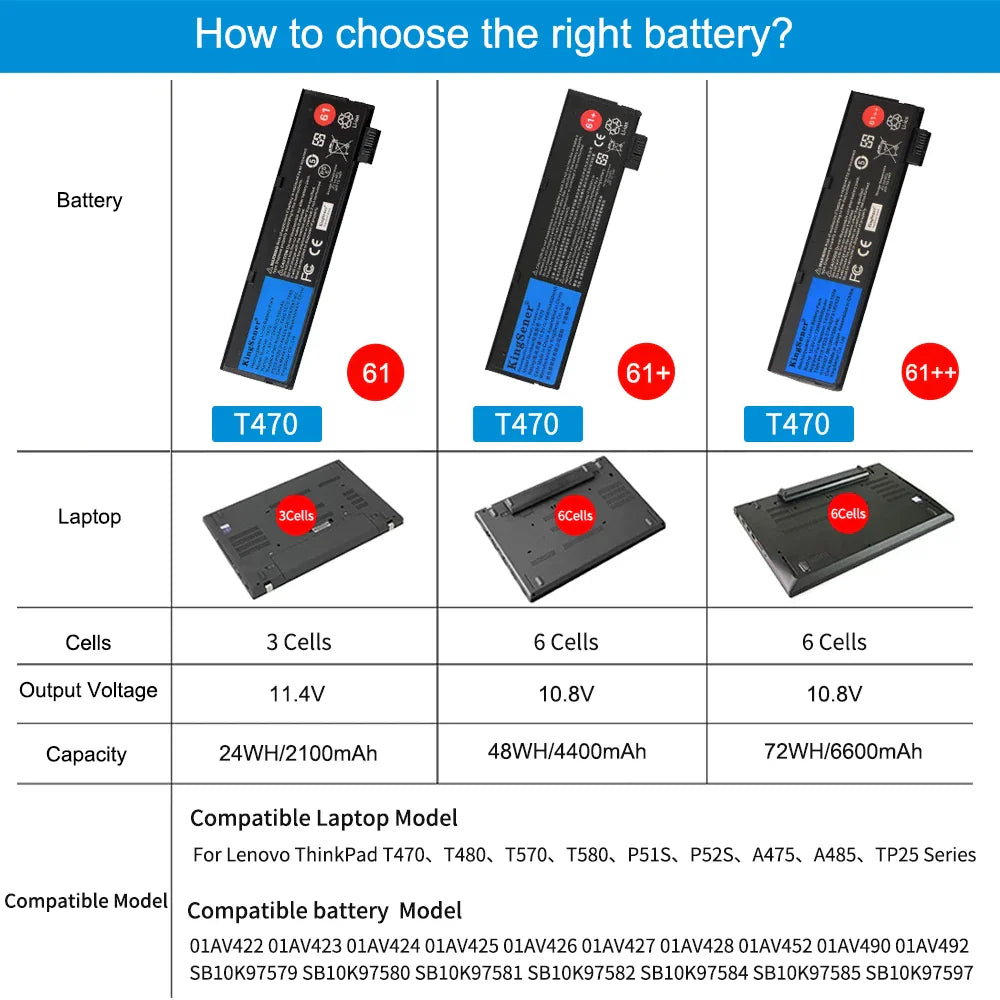KingSener 6600mAh black Li-ion replacement laptop battery for Lenovo ThinkPad. – view 6
