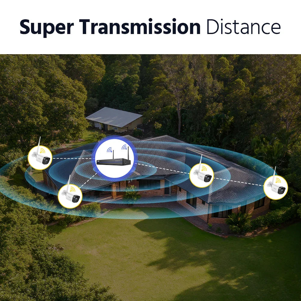 Wireless security camera system layout showing signal coverage over a large residential property.