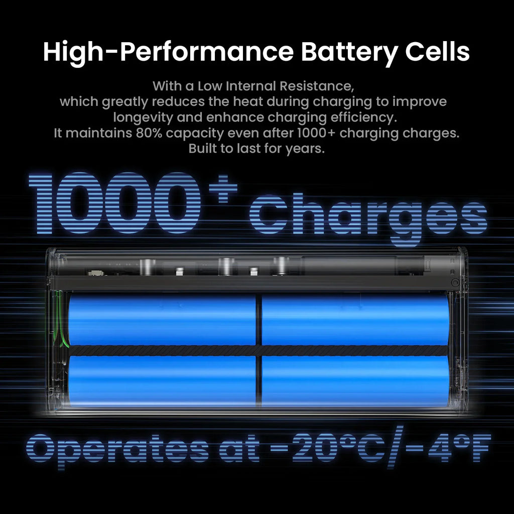 Shargeek 140 portable power bank with metallic alloy finish and digital display showing charging status – view 6