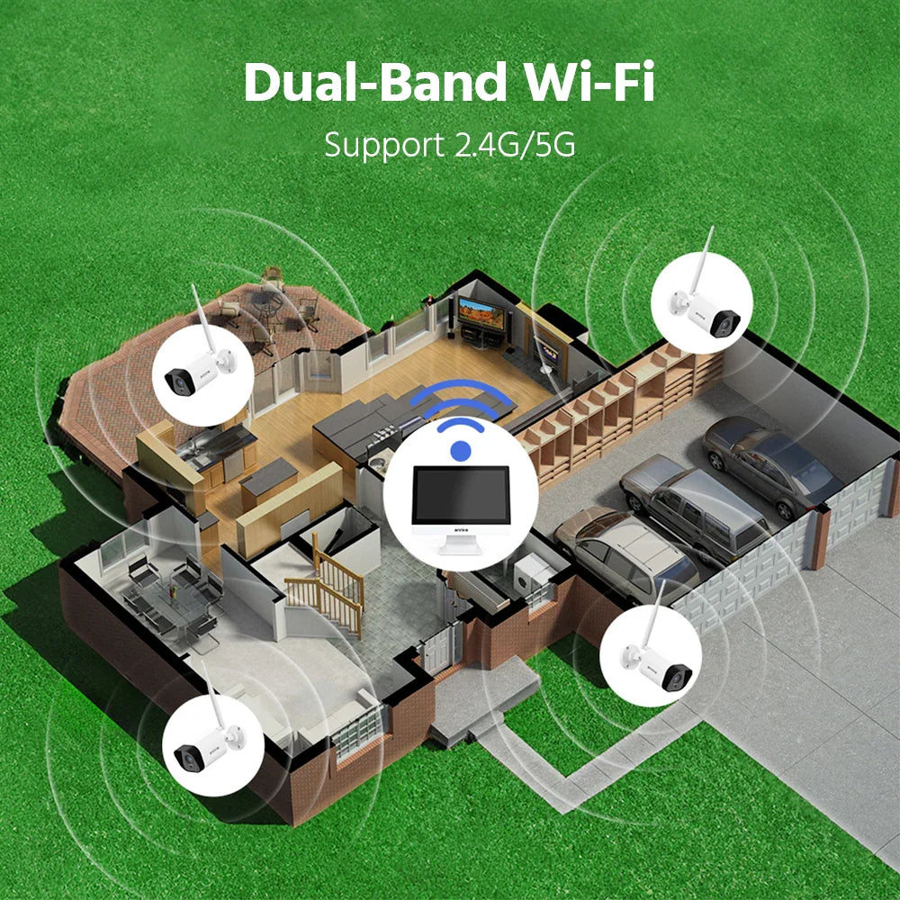 Diagram of dual-band Wi-Fi security camera system connected to a central monitor in a house