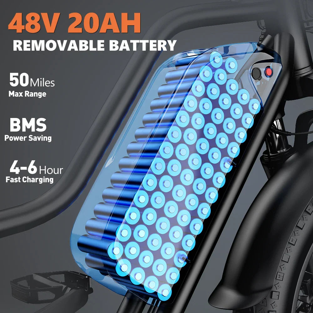 Diagram of a removable electric bike battery pack showing cell arrangement and charging features