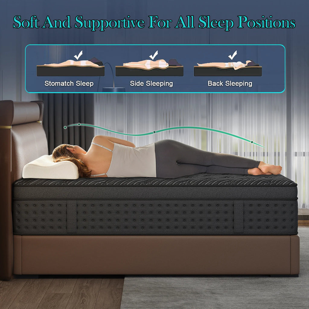 A diagram showing a person sleeping in various positions on a mattress to demonstrate support and alignment.