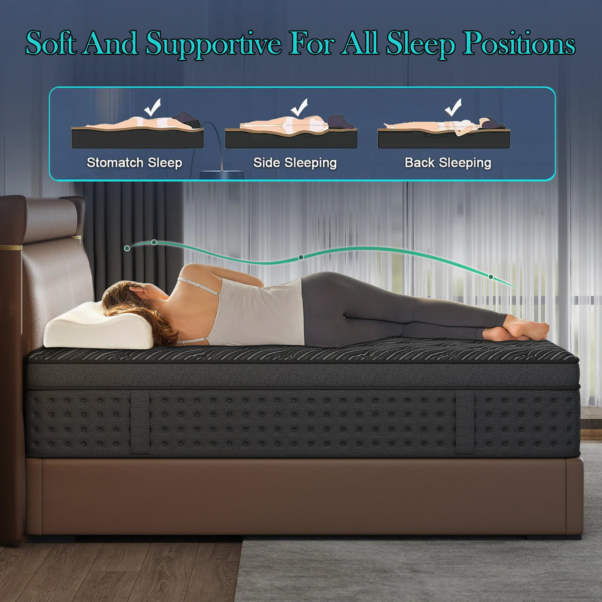 A diagram showing a person sleeping in various positions on a mattress to demonstrate support and alignment.