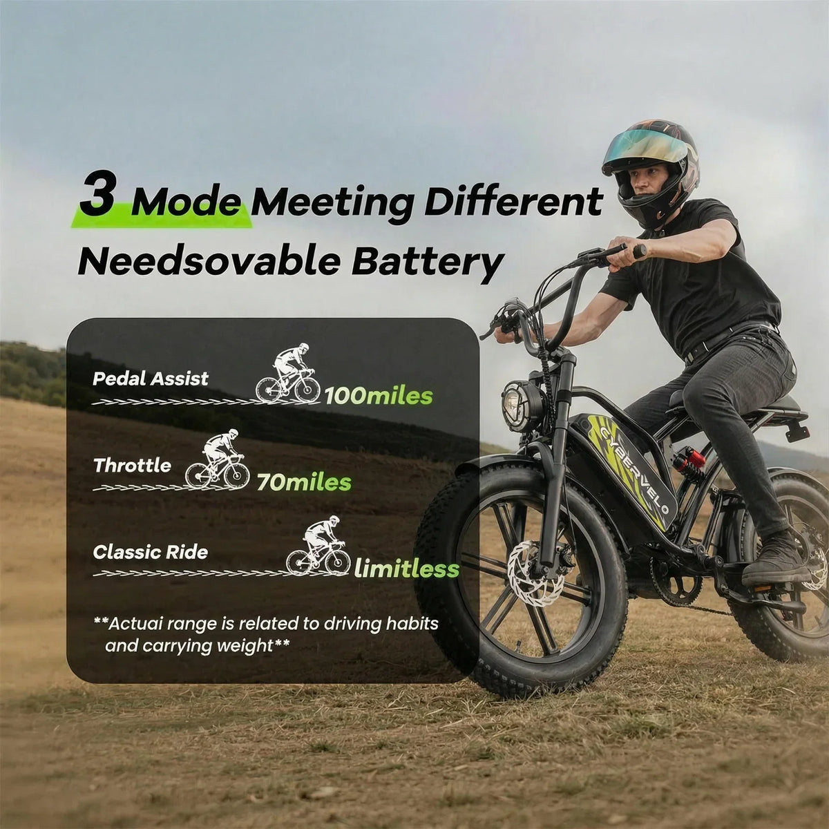 Person wearing a helmet riding a black electric bike showing riding mode ranges.