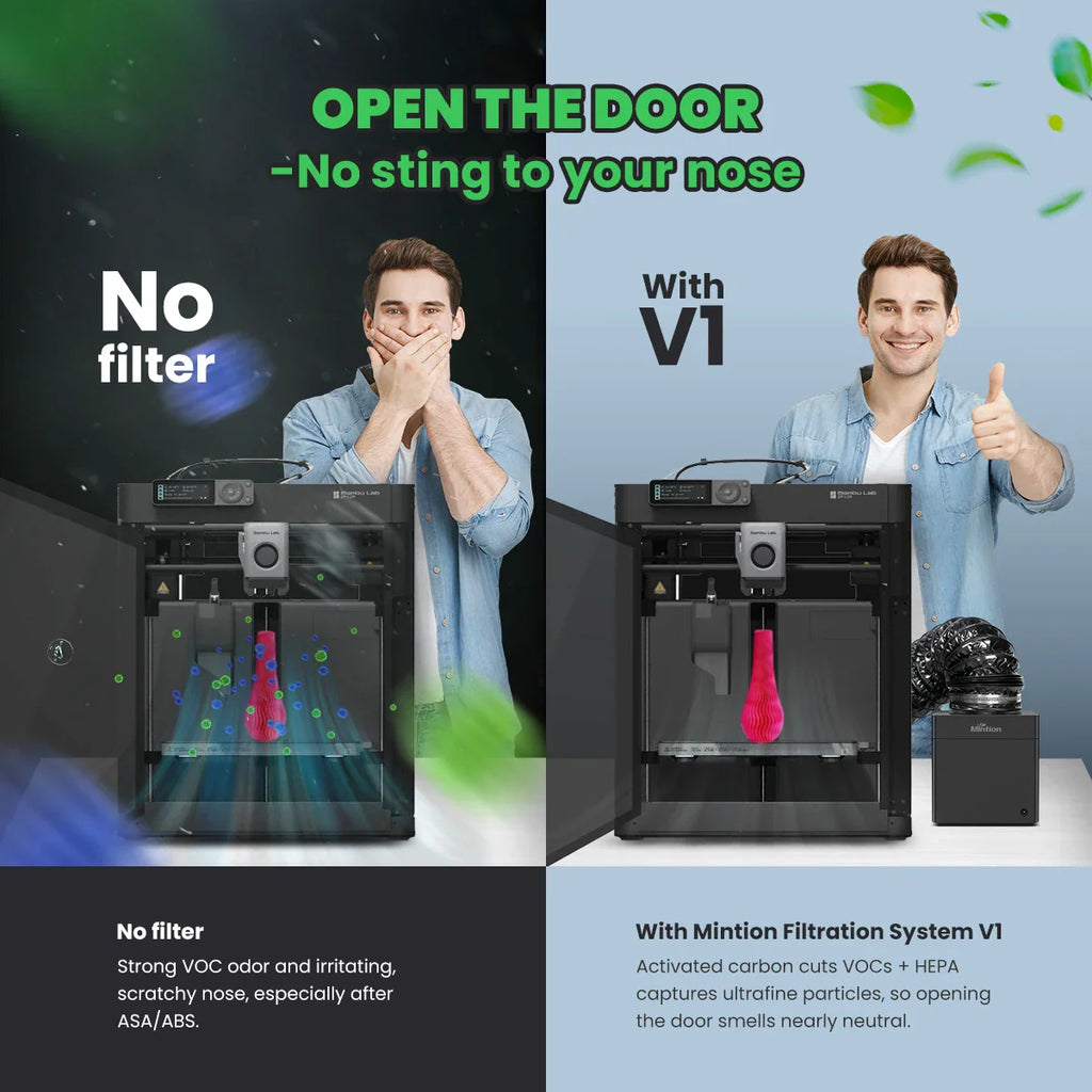 Comparison of 3D printer workspace with and without air filtration system, showing cleaner air quality with system