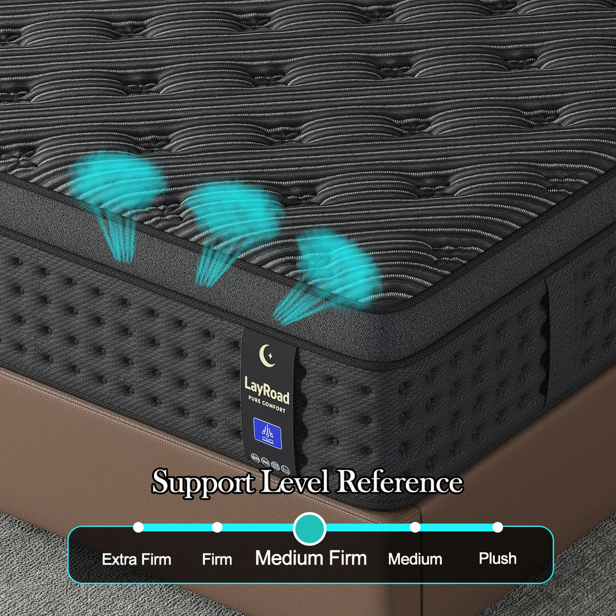 A scale indicating the medium-firm support level of the mattress with stylized air cooling icons.