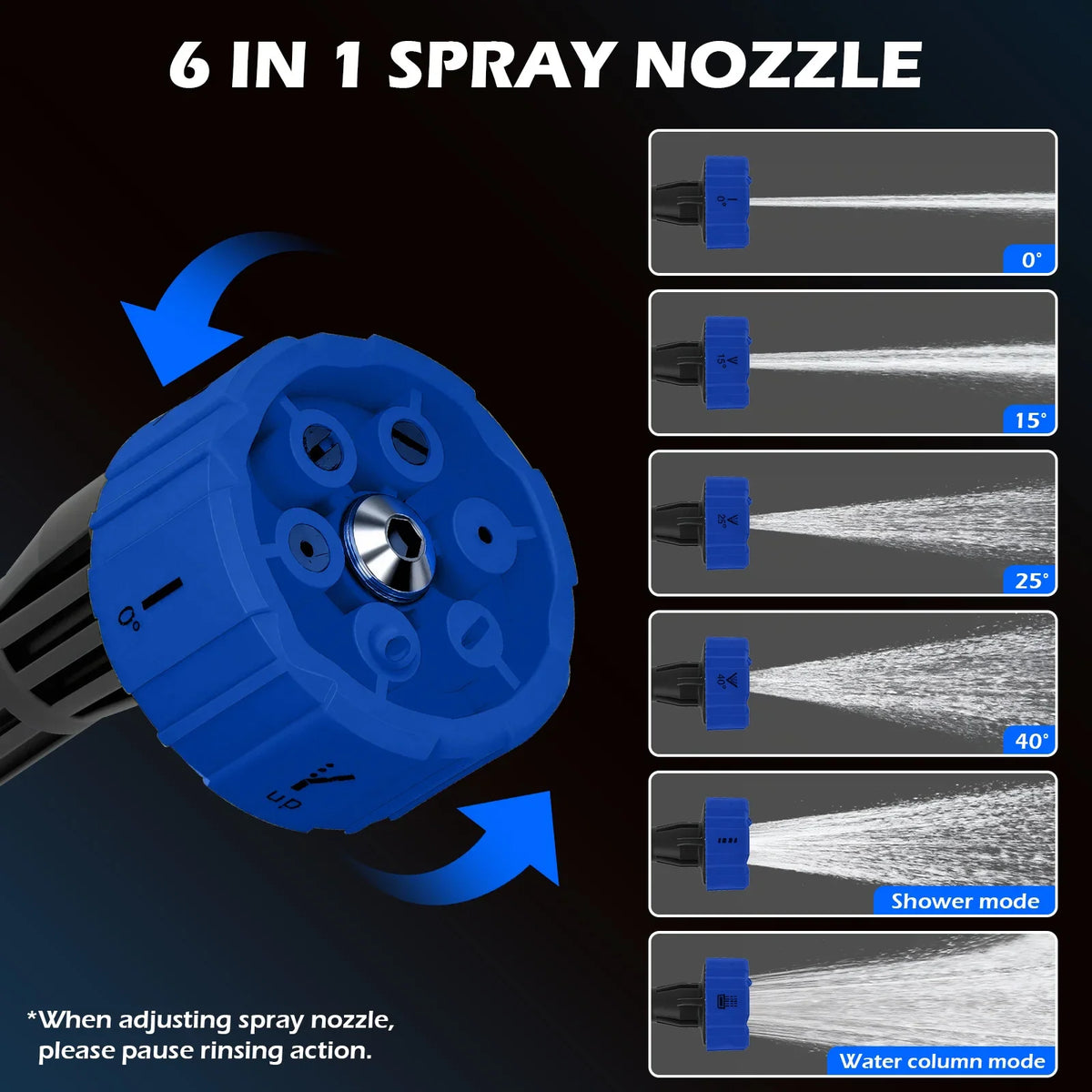 Six-in-one adjustable nozzle for cordless power washer showing different spray patterns