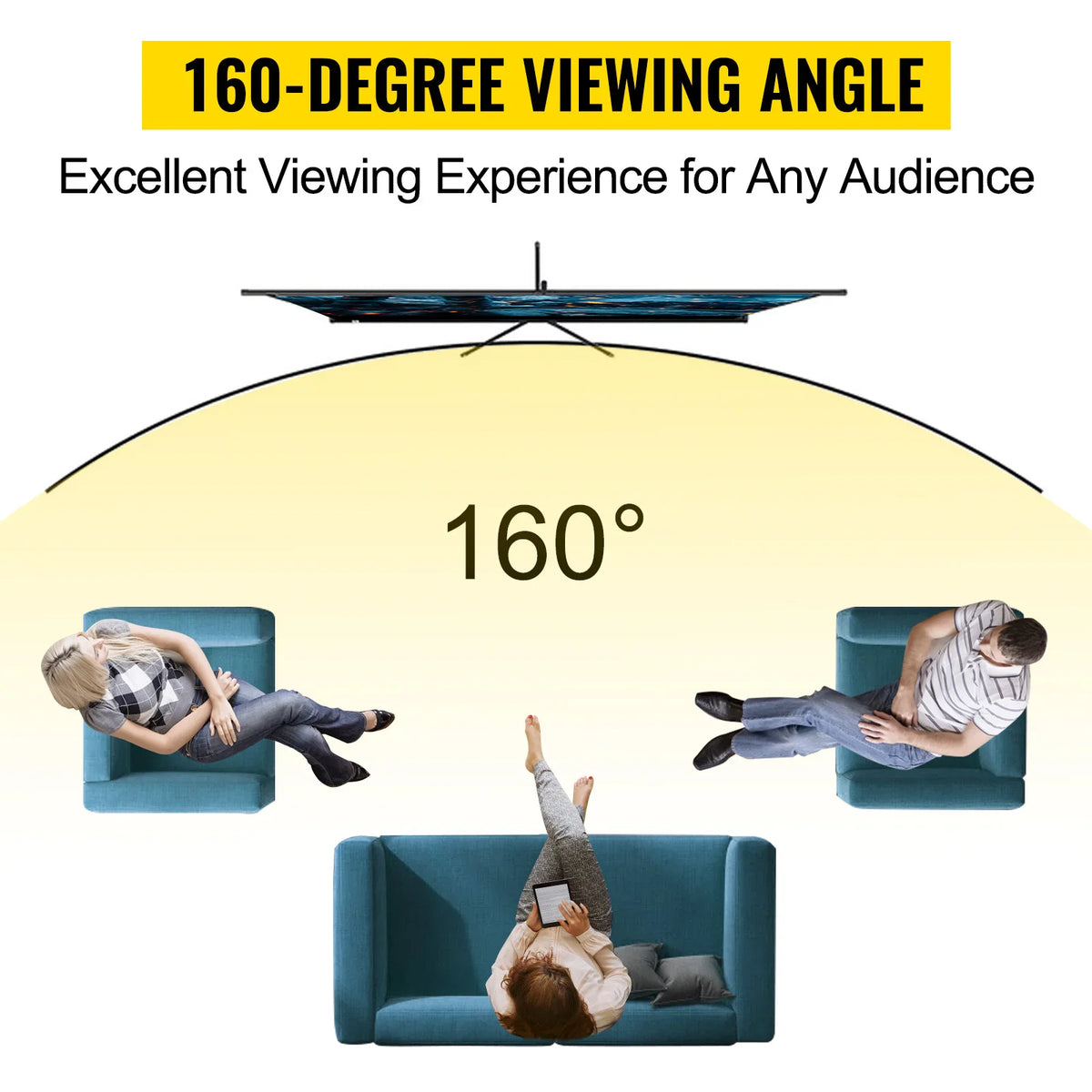 Diagram showing the 160-degree wide viewing angle of the projector screen