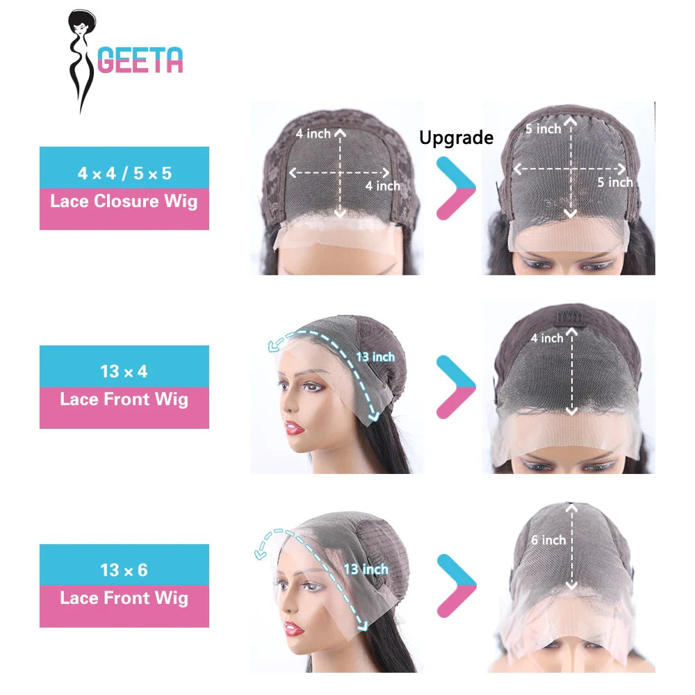 Diagram comparing different lace wig cap sizes including 4x4, 5x5, 13x4, and 13x6