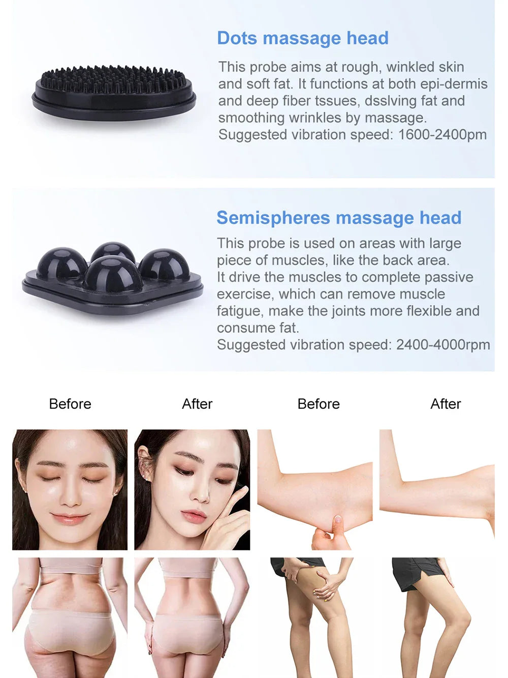 Infographic showing massage head functions and before and after body toning results