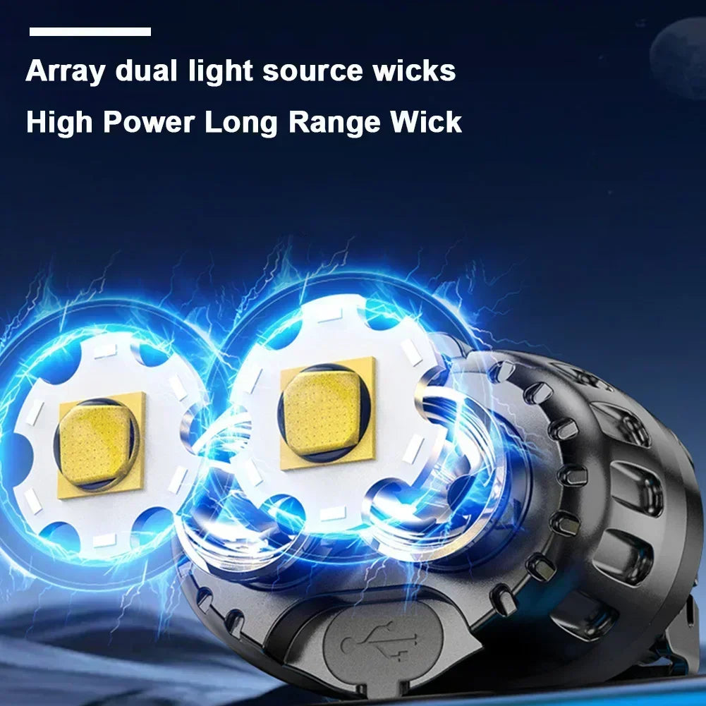 Component view of dual LED headlamp wicks
