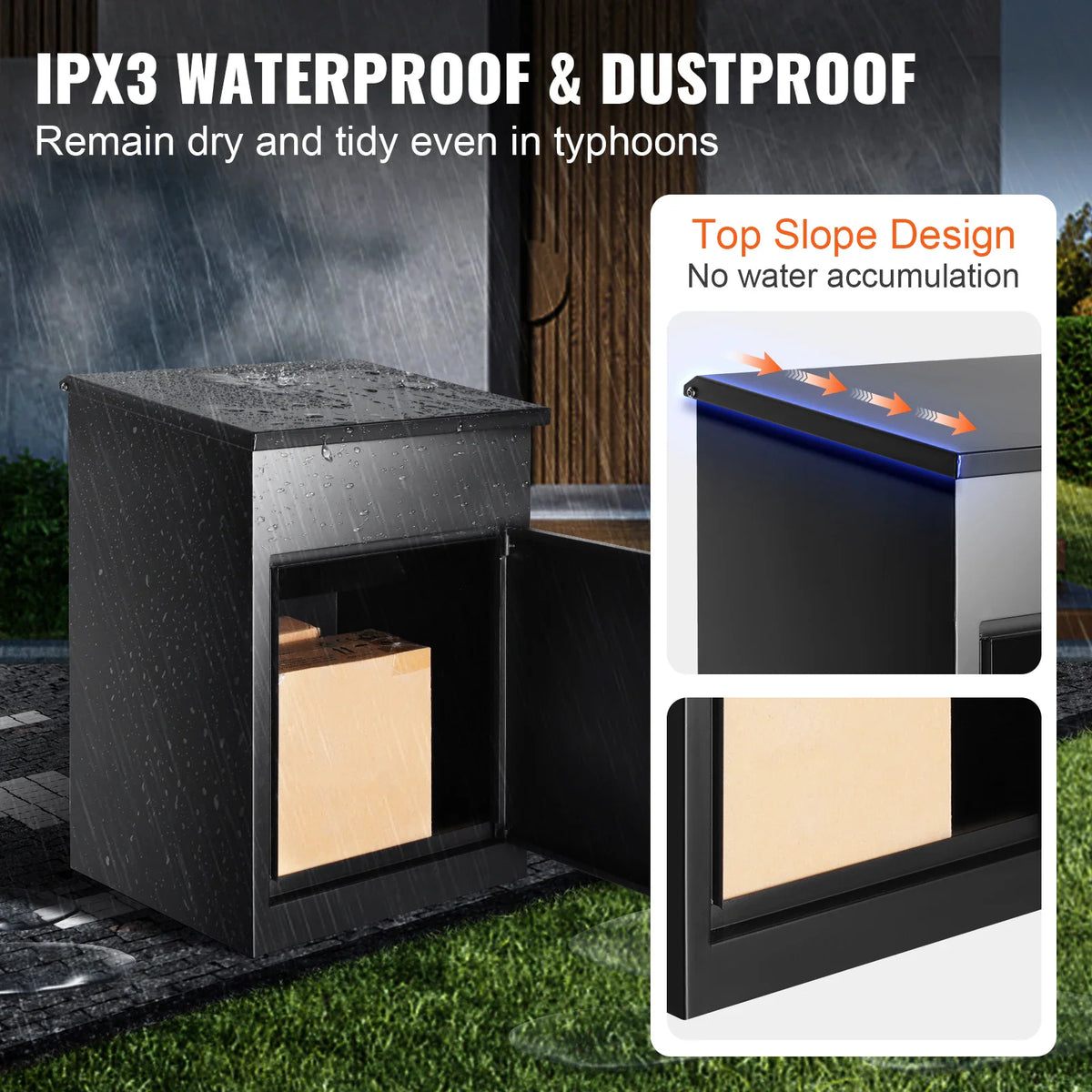 A black weather-resistant parcel box with a sloped top design to prevent water accumulation.