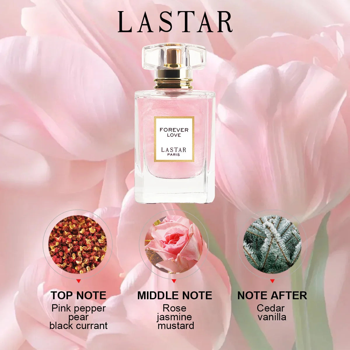 Infographic showing the top, middle, and base notes of a pink women's perfume with floral background
