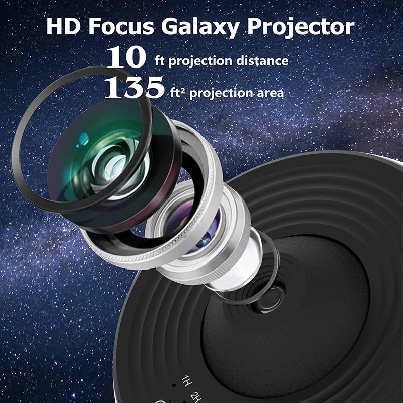 Galaxy projector lamp showing an exploded view of its internal HD focus lens