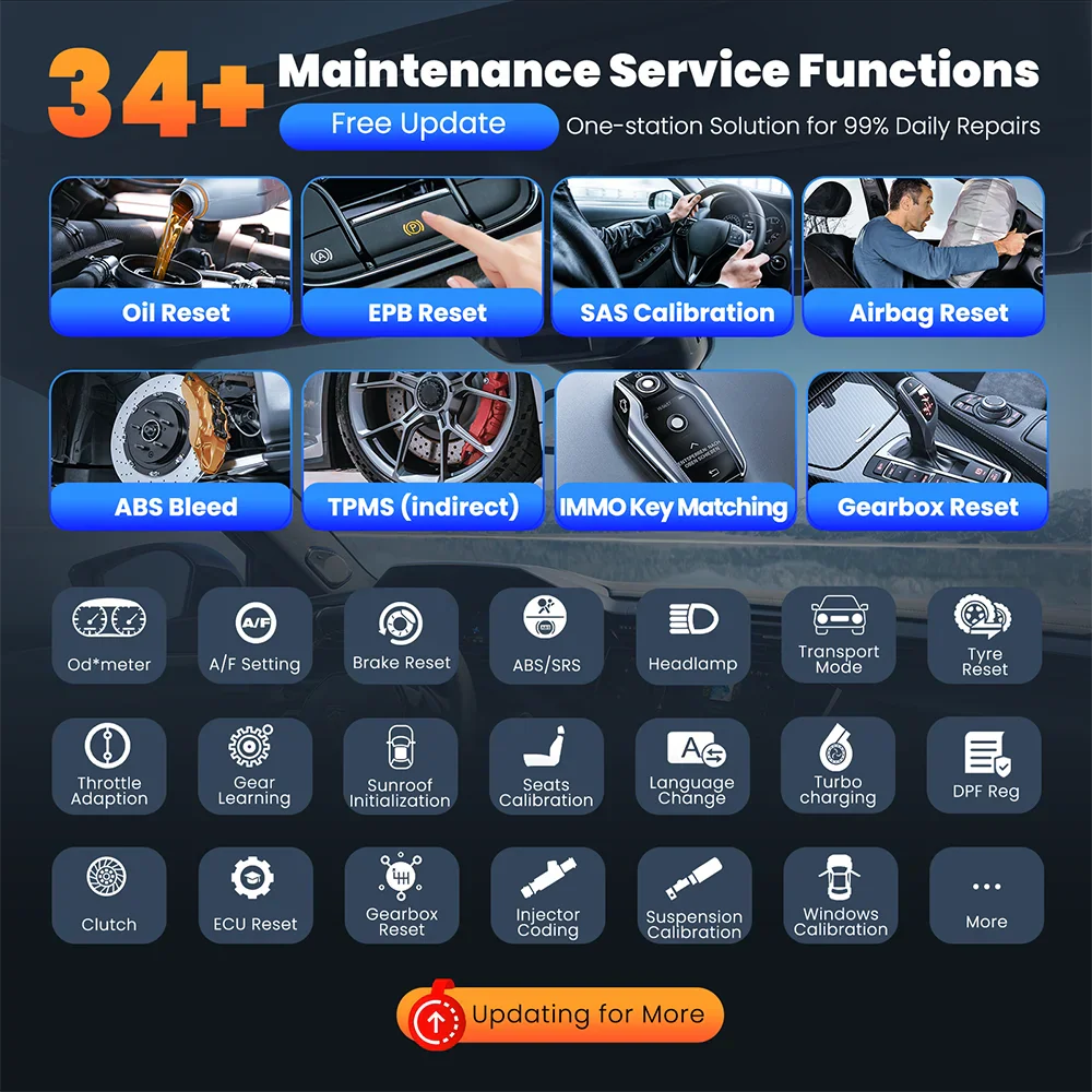 Automotive diagnostic tablet interface showing a list of 34 maintenance service functions