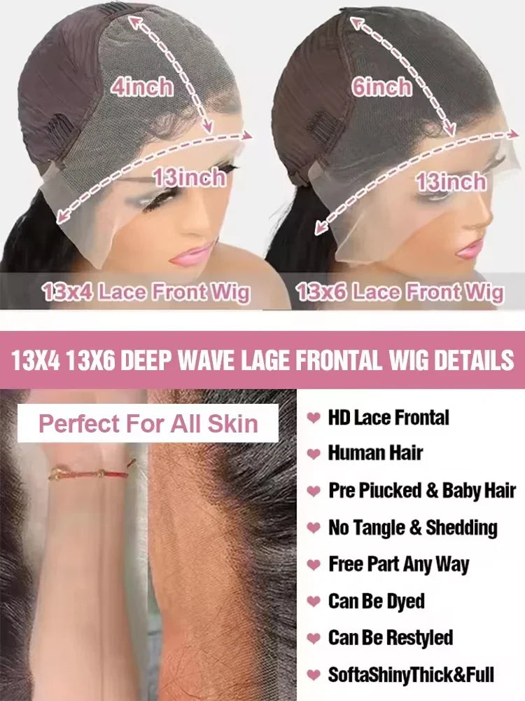 Diagram of wig cap measurements and close up of hair texture for a lace front human hair wig