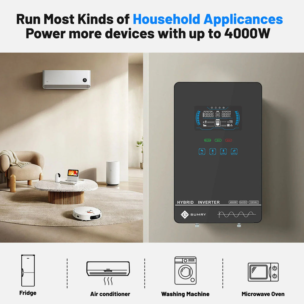 Hybrid solar inverter shown powering various household appliances including fridge, AC, and washing machine.