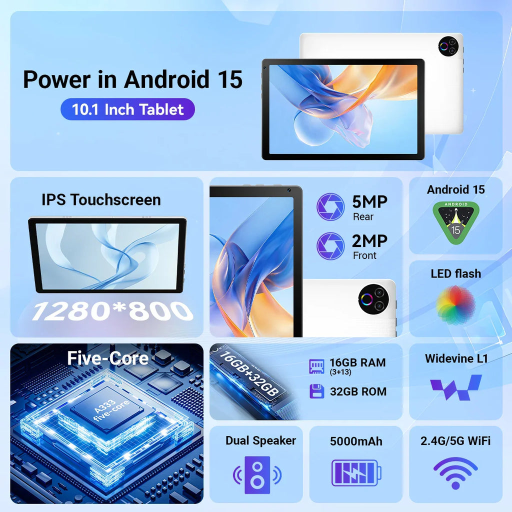 Detailed technical specifications summary for a 10.1 inch tablet including battery, camera, and processor info