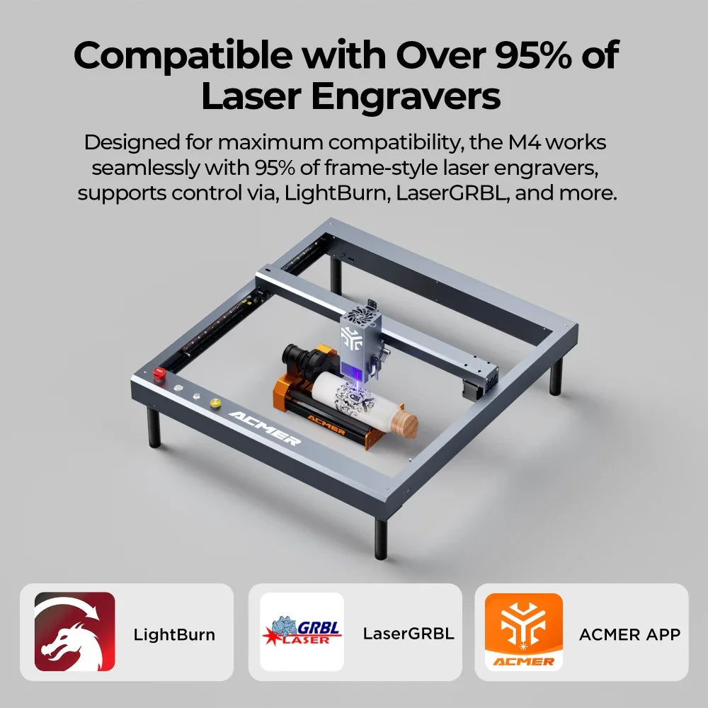 Rotary engraving module mounted on a frame style laser engraver for desktop use.