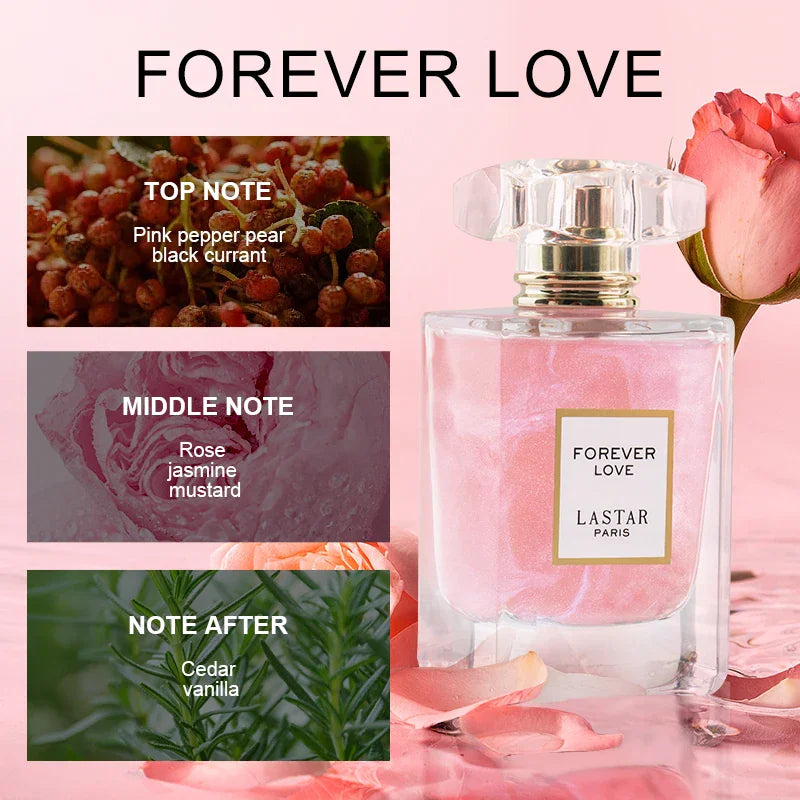 A pink shimmer perfume bottle shown with its top, middle, and base scent note ingredients.