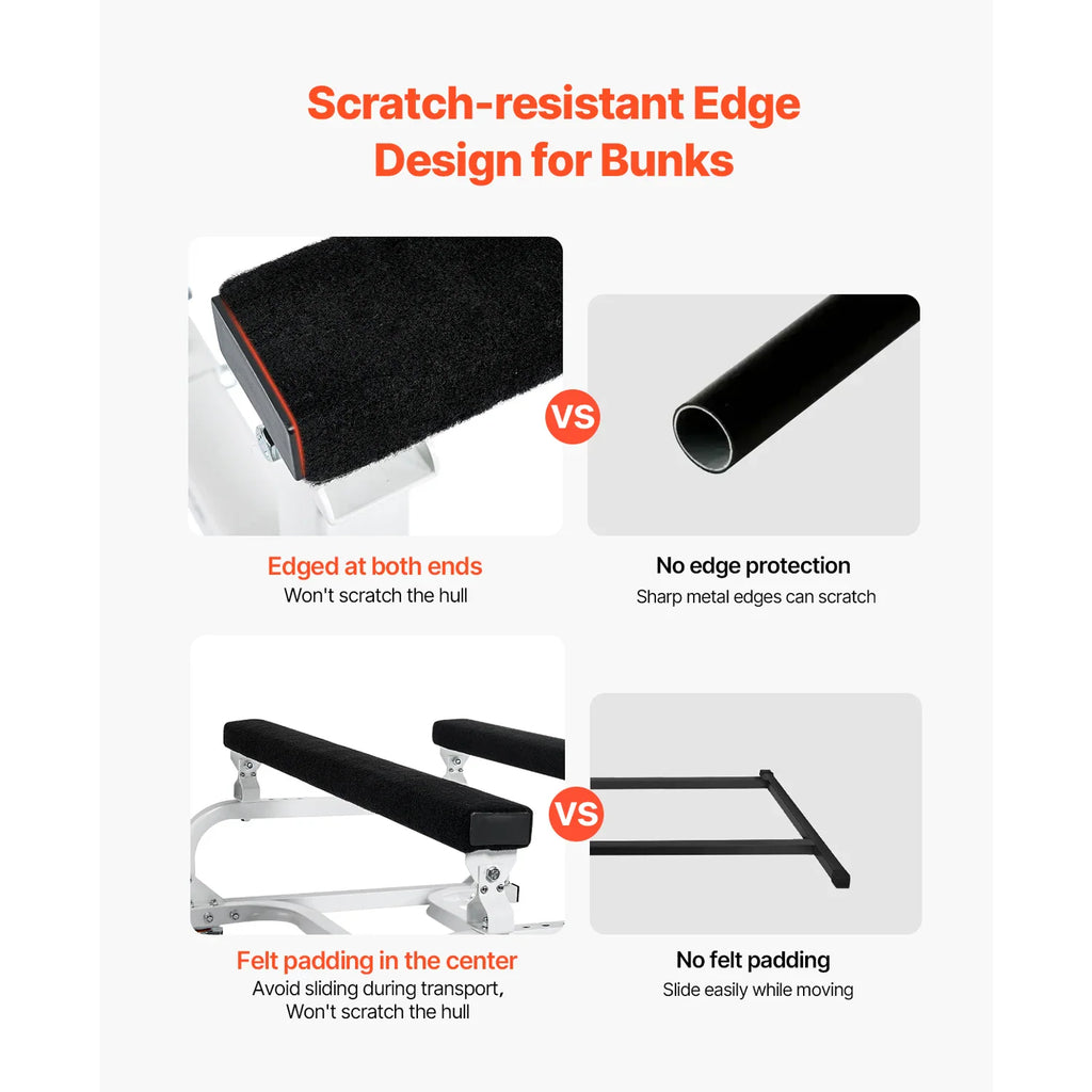 Comparison of scratch resistant bunk design versus standard metal bars for watercraft dolly