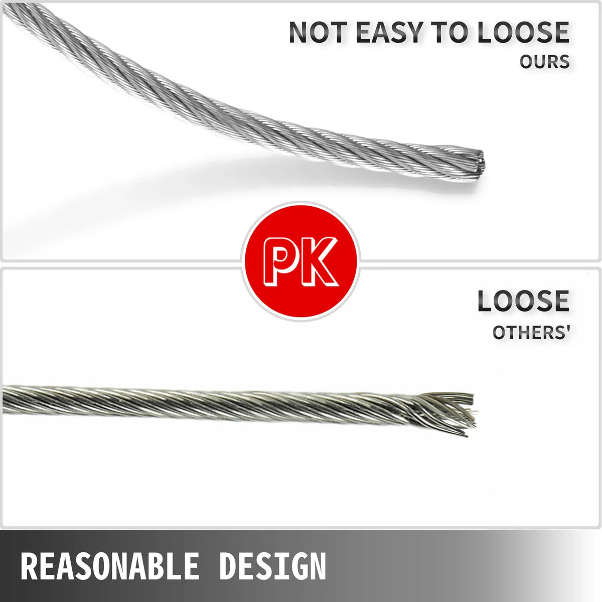 Comparison of durable stainless steel wire rope versus loose alternative